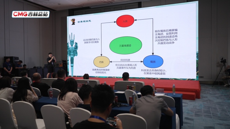 長春電影節｜光影映征途 後浪再逐鹿 “金鹿創投”新搖籃計劃終評結果公佈