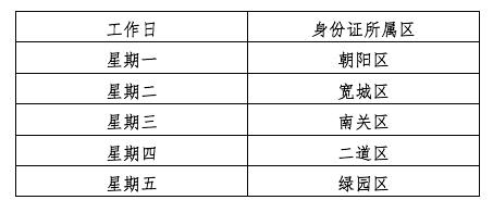 2018年起長春市社保不能跨年補交