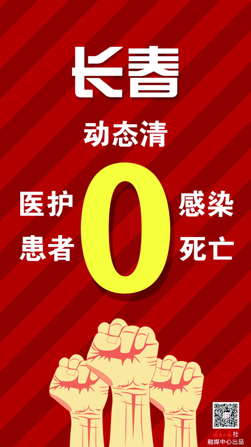 動態清零！患者零死亡！醫護零感染！長春疫情防控“期中考”交卷