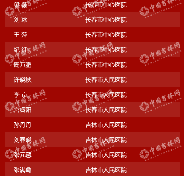 “硬核”中的“硬核”！吉林省404位援鄂英雄28日下午凱旋