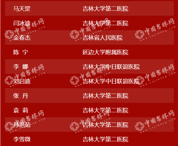 “硬核”中的“硬核”！吉林省404位援鄂英雄28日下午凱旋