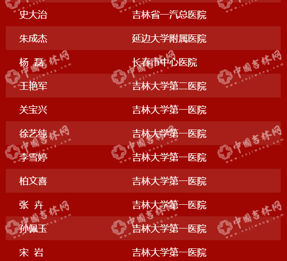 “硬核”中的“硬核”！吉林省404位援鄂英雄28日下午凱旋