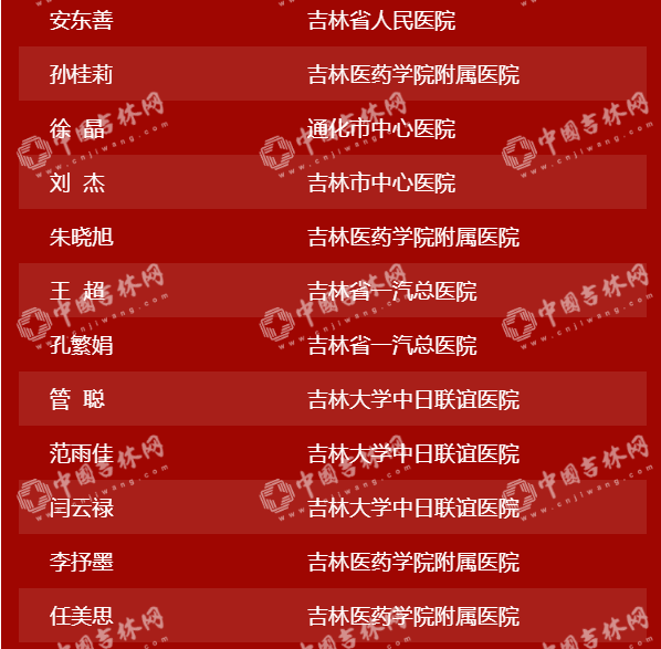 “硬核”中的“硬核”！吉林省404位援鄂英雄28日下午凱旋