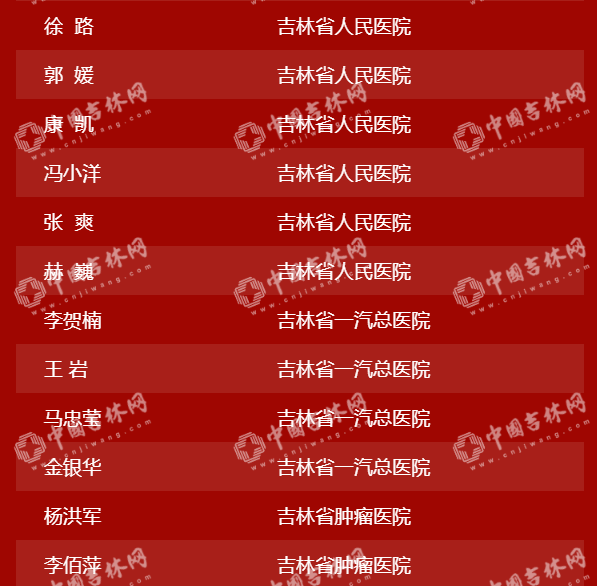 “硬核”中的“硬核”！吉林省404位援鄂英雄28日下午凱旋