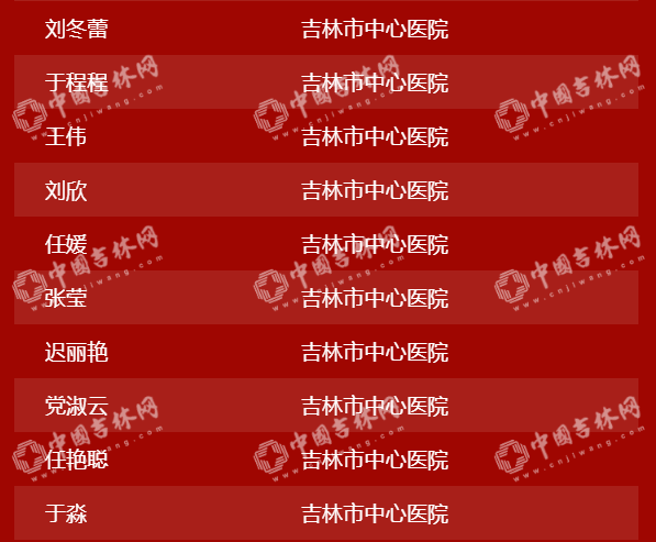 “硬核”中的“硬核”！吉林省404位援鄂英雄28日下午凱旋
