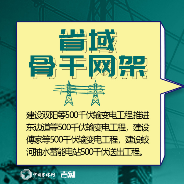吉林新基建“761”工程 這組“電網”九宮格走一波！
