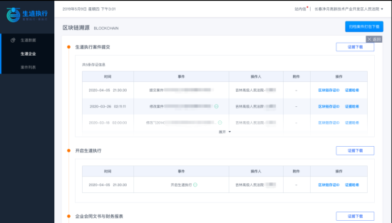 吉林高院“智慧”點亮生道執行 化解企業生存危機