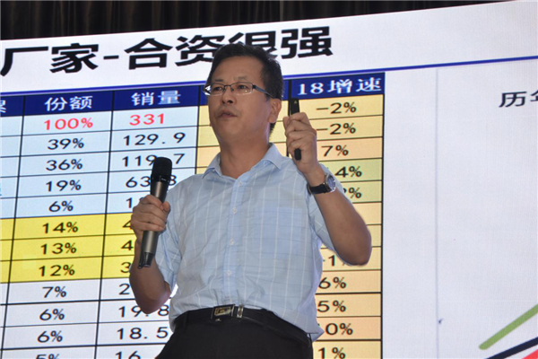 中國2019年上半年全國乘用車消費新趨勢在長春汽博會上權威發佈
