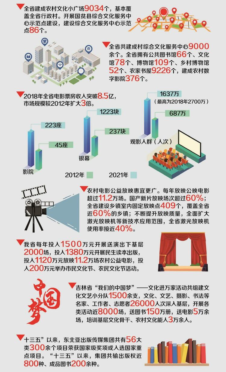 文化建設成績斐然 “吉”字品牌精彩綻放_fororder_微信圖片_20221017113822