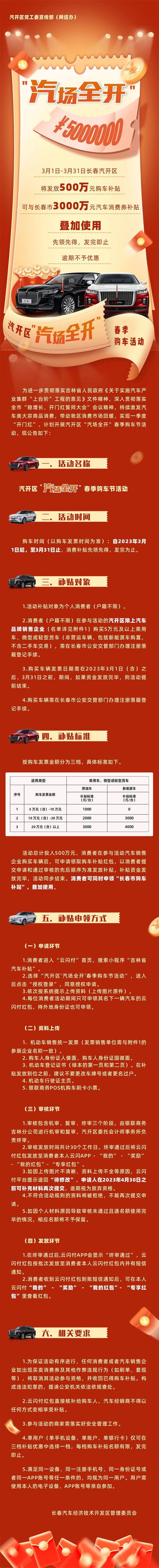 長春汽開區開展春季購車節活動 發放500萬元購車補貼_fororder_購車補貼公告 供圖 汽開區黨工委宣傳部