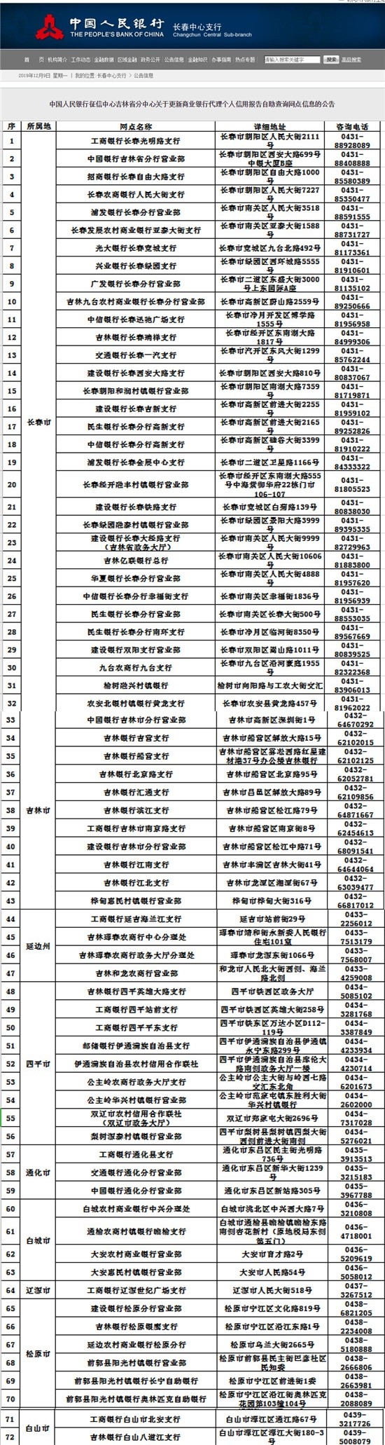 吉林省72家商業銀行網點布放個人信用報告自助查詢機