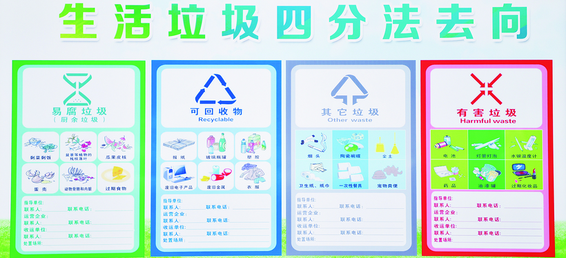 吉林省首臺可兌現智慧垃圾分類回收機投用