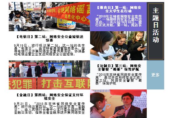 “2018年吉林省網絡安全宣傳周”活動綜述