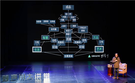 （有修改）（B 文娛列表 三吳大地蘇州 移動版）蘇州工業園區打造地標性文化引領項目