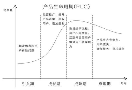 一個背包賣個30年 LEXON以最優的方案解決各場景背負需求