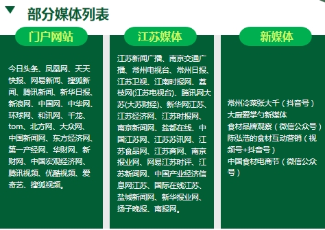 良之隆2021首屆中國淮揚菜食材電商節正式啟動