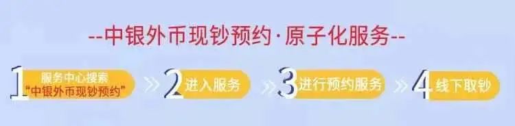 牽手鴻蒙 中國銀行推出“外幣現鈔預約”原子化服務