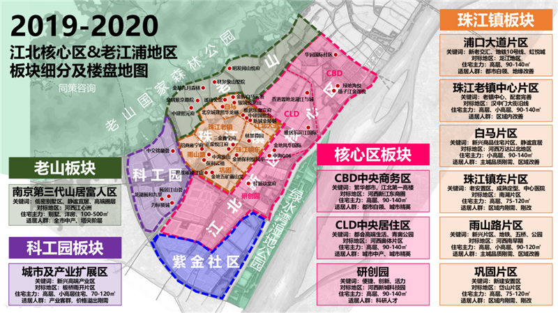 據核實，南京網上房地産為官方網站（供稿 房産列表 樓盤速遞列表 三吳大地南京 移動版）江北改善第一盤金隅·紫京疊院推出新房