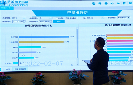 蘇州市日供電量已恢復至節前正常水準近八成_fororder_10