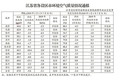 圖片默認標題_fororder_微信圖片_20190806114202