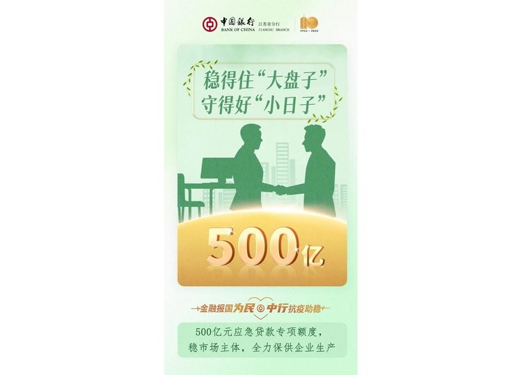 中國銀行江蘇省分行推出4000億元信貸計劃