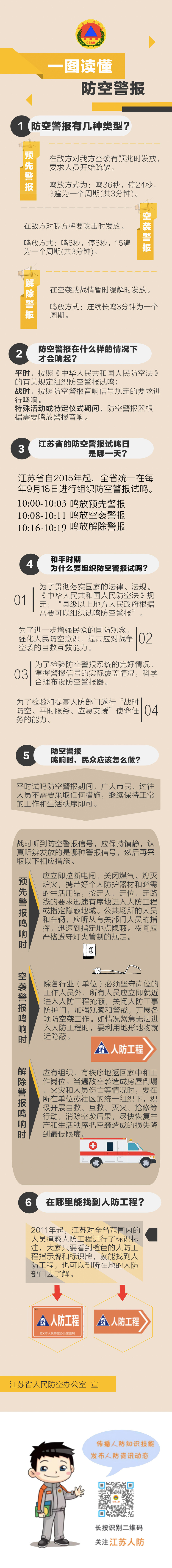 “9·18”江蘇全省將統一試鳴防空警報