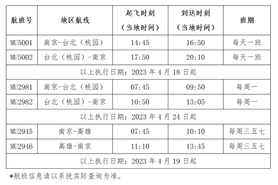 東航即將恢復南京飛台灣航線_fororder_微信圖片_20230330144659