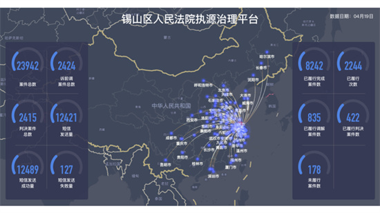 無錫錫山法院：科技助力 公正司法開啟新篇章_fororder_圖片11