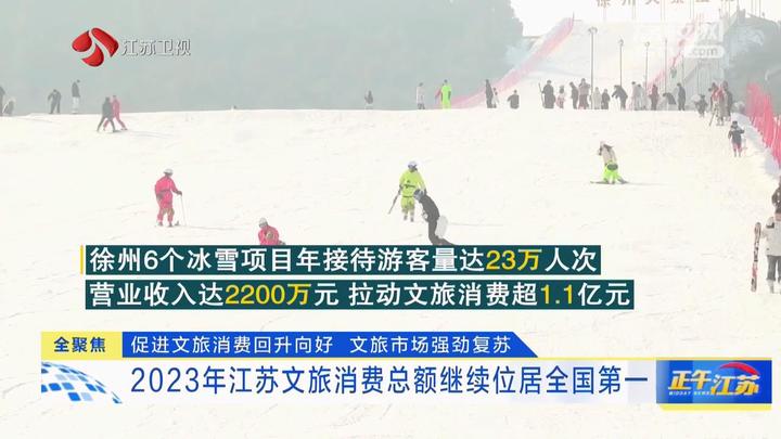 2023年江蘇文旅消費總額繼續位居全國第一