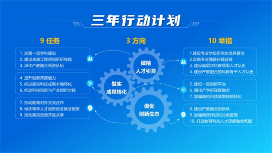 蘇州工業園區高等教育科技人才一體化推進會順利召開_fororder_圖片5