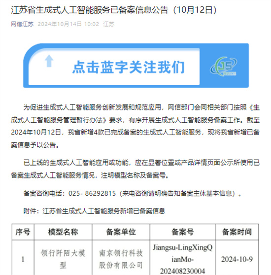 T3齣行領行阡陌大模型完成模型及演算法雙備案