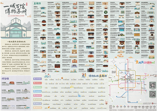 2024年蘇州市博物館手繪地圖正式出爐 開啟豐富精彩的“博物知旅”