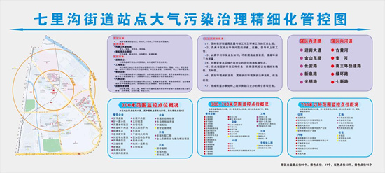 徐州市泉山區七里溝街道：創新“123”工作機制 生態環境治理措施落實效