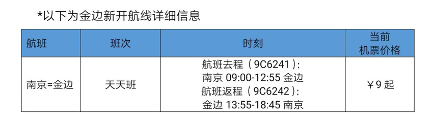 (供稿 交通運輸列表 三吳大地南京 移動版)春秋航空將在南京開通直飛柬埔寨金邊航線