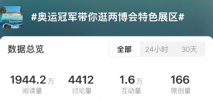 超7.8萬人次！2025兩個博覽會再掀體育熱潮！