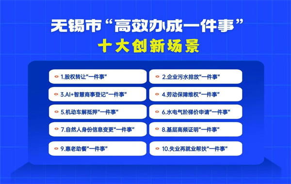 無錫發佈“高效辦成一件事”十大創新場景暨2025年“政府開放月”活動同步啟動_fororder_10