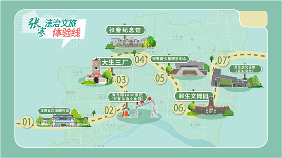 南通市海門區“張謇法治文旅體驗線”正式發佈_fororder_圖片18