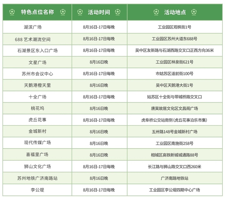 當“蘇超”邂逅運博會，會擦出何樣火花？