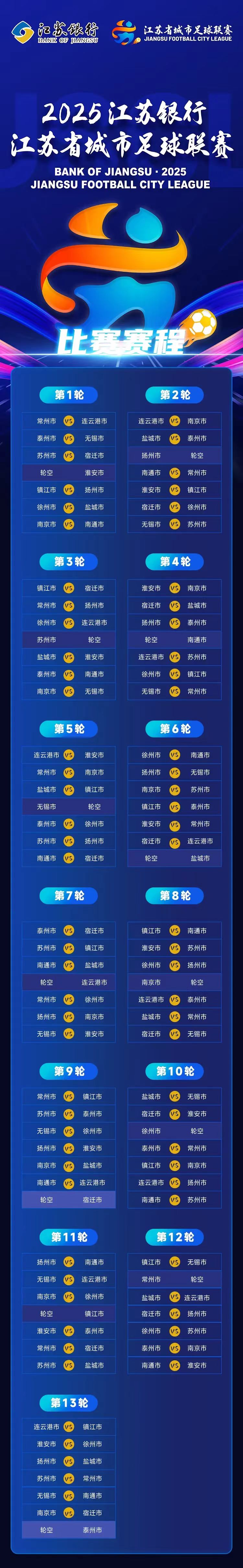 2025年江蘇省城市足球聯賽即將開賽 全民參與點燃城市榮耀_fororder_微信圖片_2025-05-09_140601_996