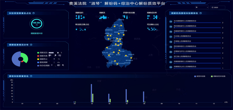 貴溪法院以“淑琴”解紛碼賦能家事訴源解紛_fororder_圖片1