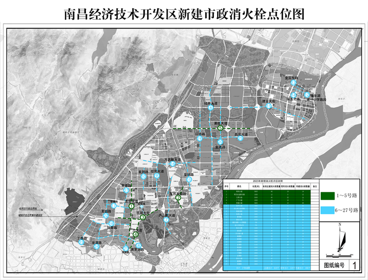 錨定目標 篤行實幹 南昌經開區全力推進市政消火栓建設工作_fororder_52