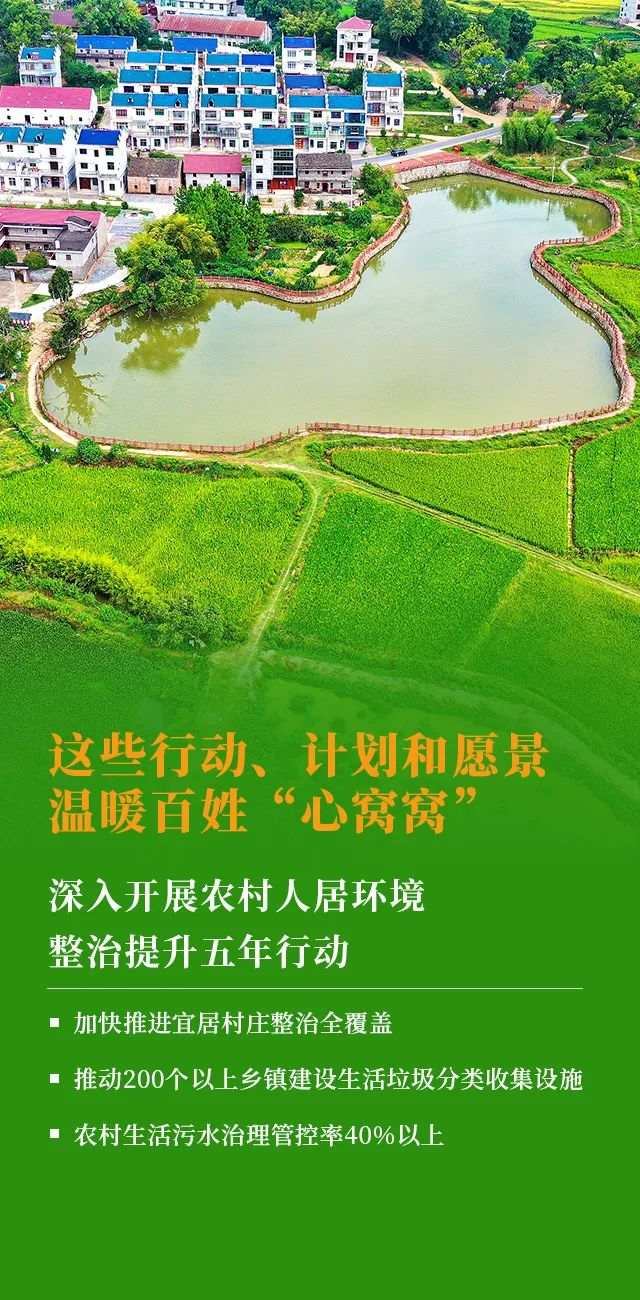 速讀江西政府工作報告要點！今年將這麼幹！