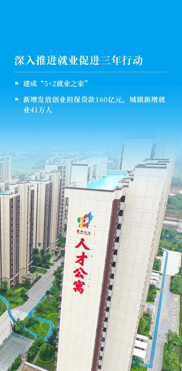 速讀江西政府工作報告要點！今年將這麼幹！