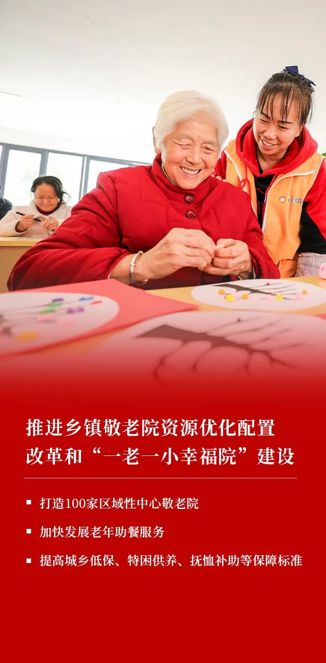 速讀江西政府工作報告要點！今年將這麼幹！