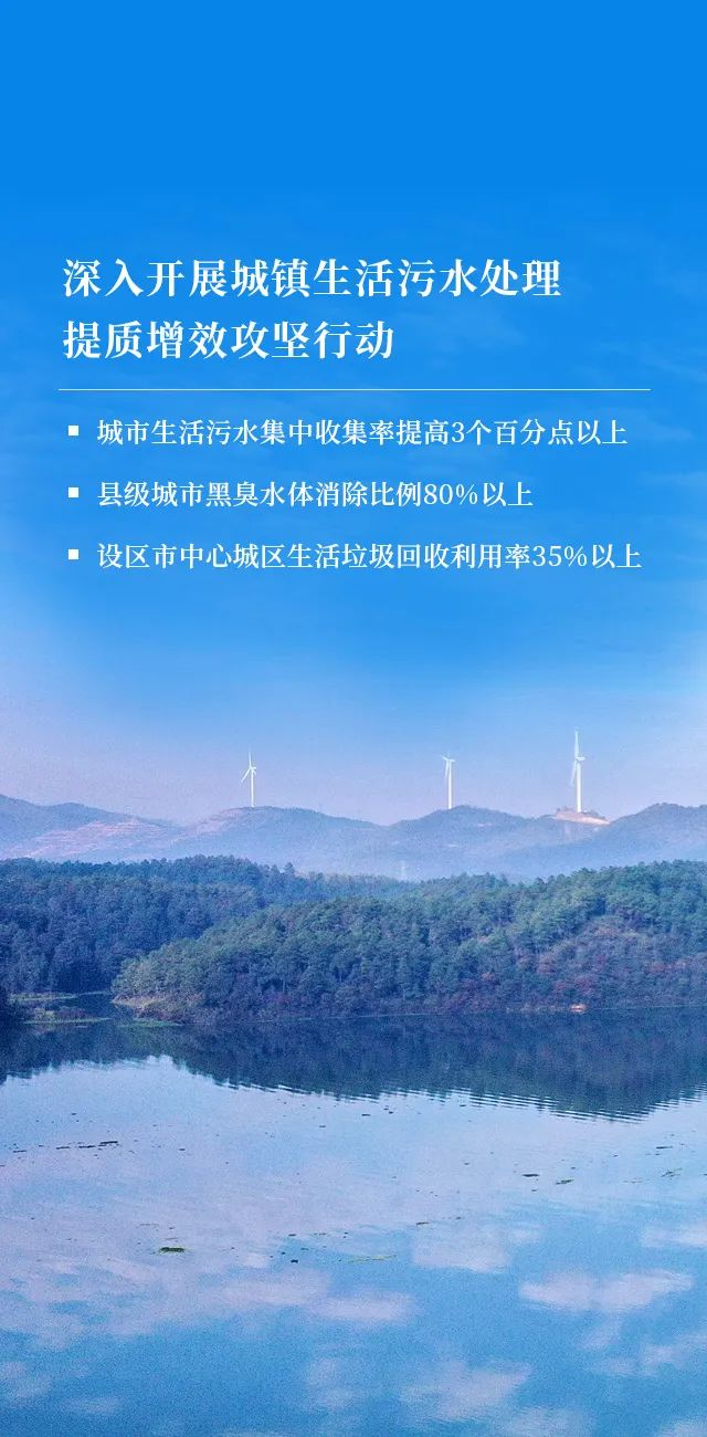 速讀江西政府工作報告要點！今年將這麼幹！