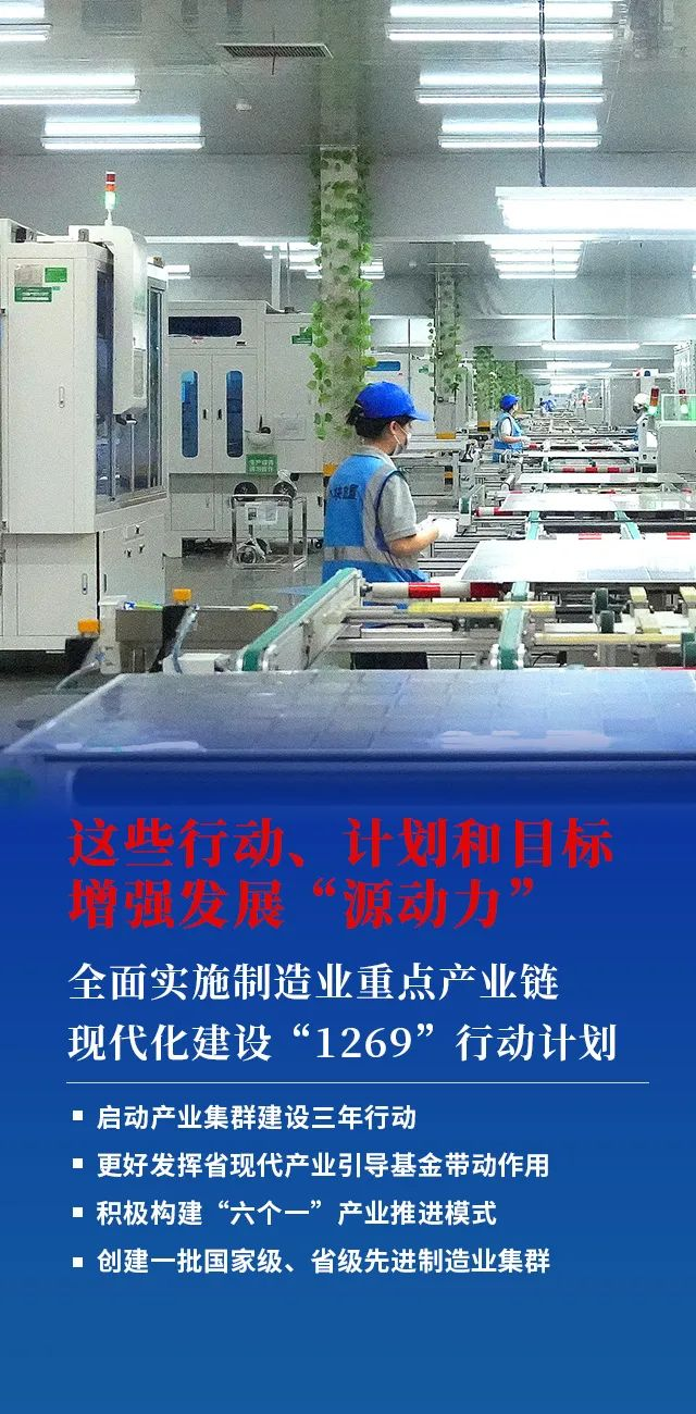 速讀江西政府工作報告要點！今年將這麼幹！