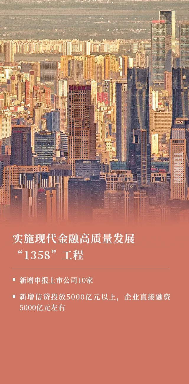 速讀江西政府工作報告要點！今年將這麼幹！