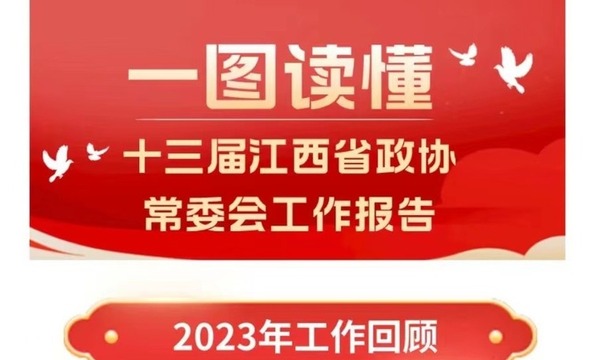 一圖讀懂丨省政協常委會工作報告