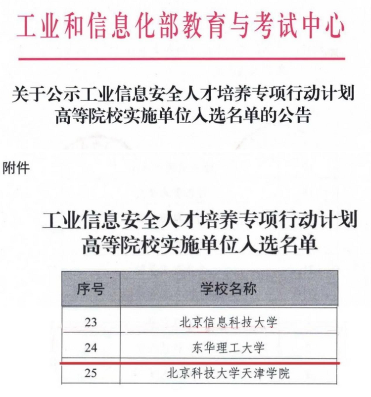 東華理工大學入選全國首批工信專項行動計劃實施單位_fororder_圖片8