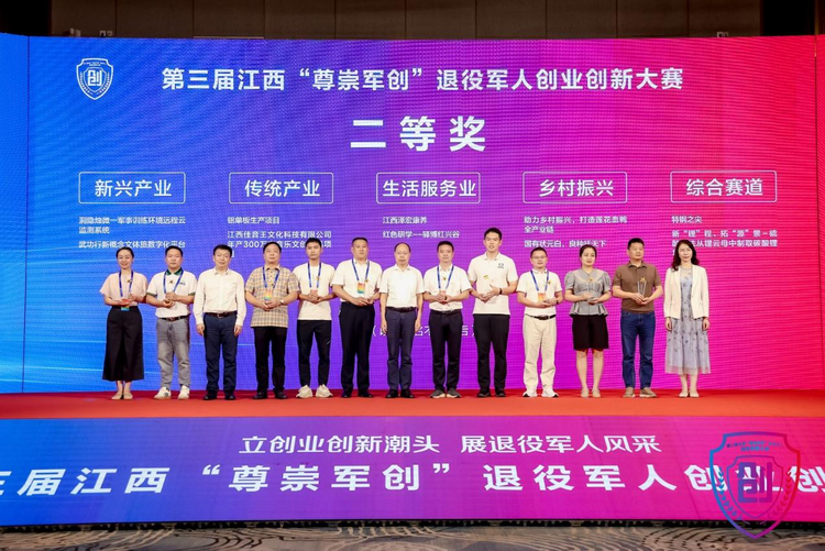 第三屆江西“尊崇軍創”退役軍人創業創新大賽圓滿收官_fororder_圖片4